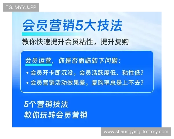提升私域客户粘性与单次消费金额的高效运营策略与技巧